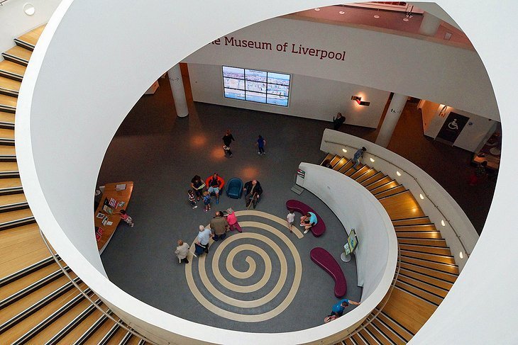 Muzeul din Liverpool